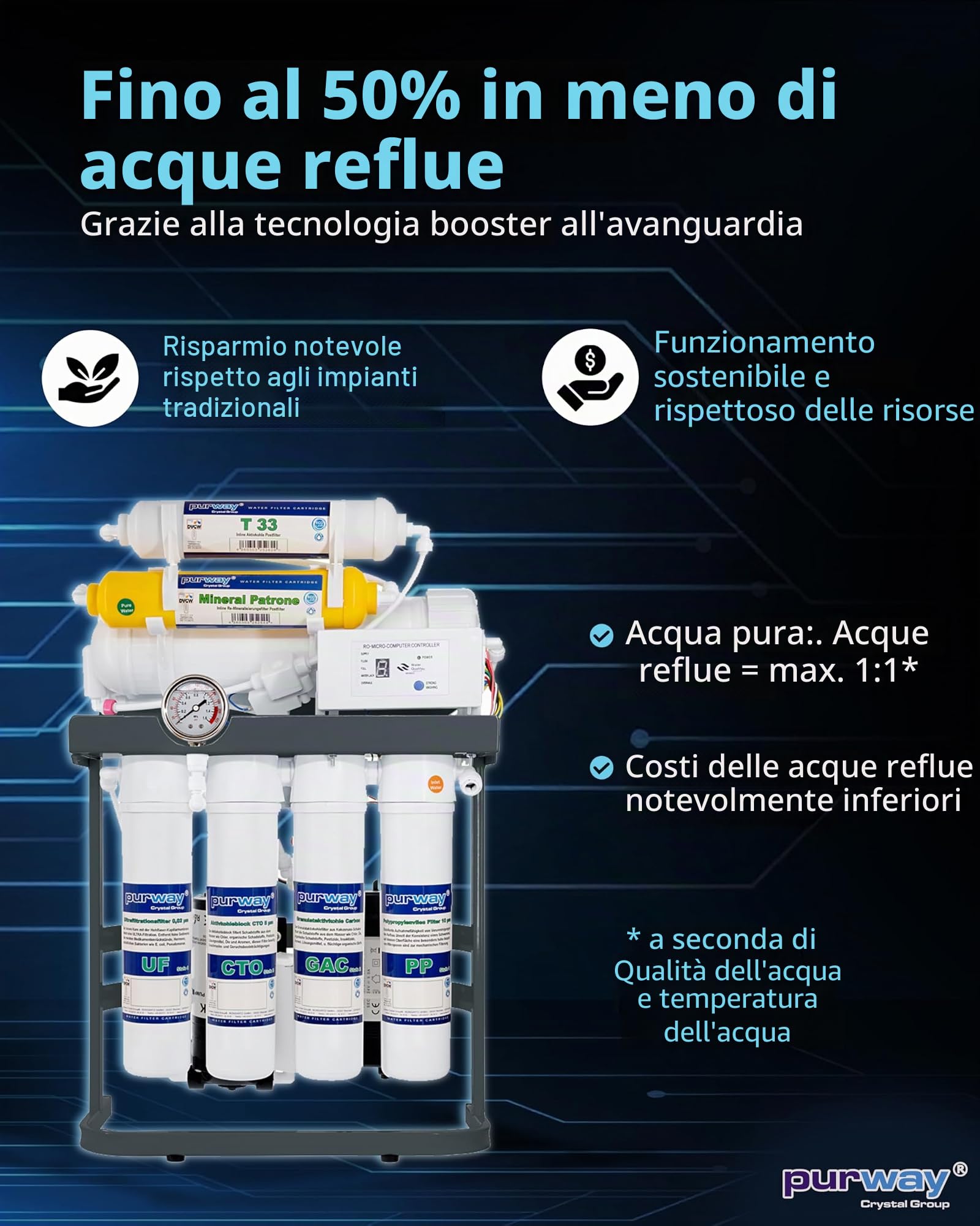 AB Group PUR Booster Quick 7 impianto osmosi 600 GPD