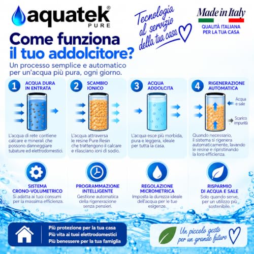 Aquatek Wave B-LCD Addolcitore Acqua 30 Litri Automatico