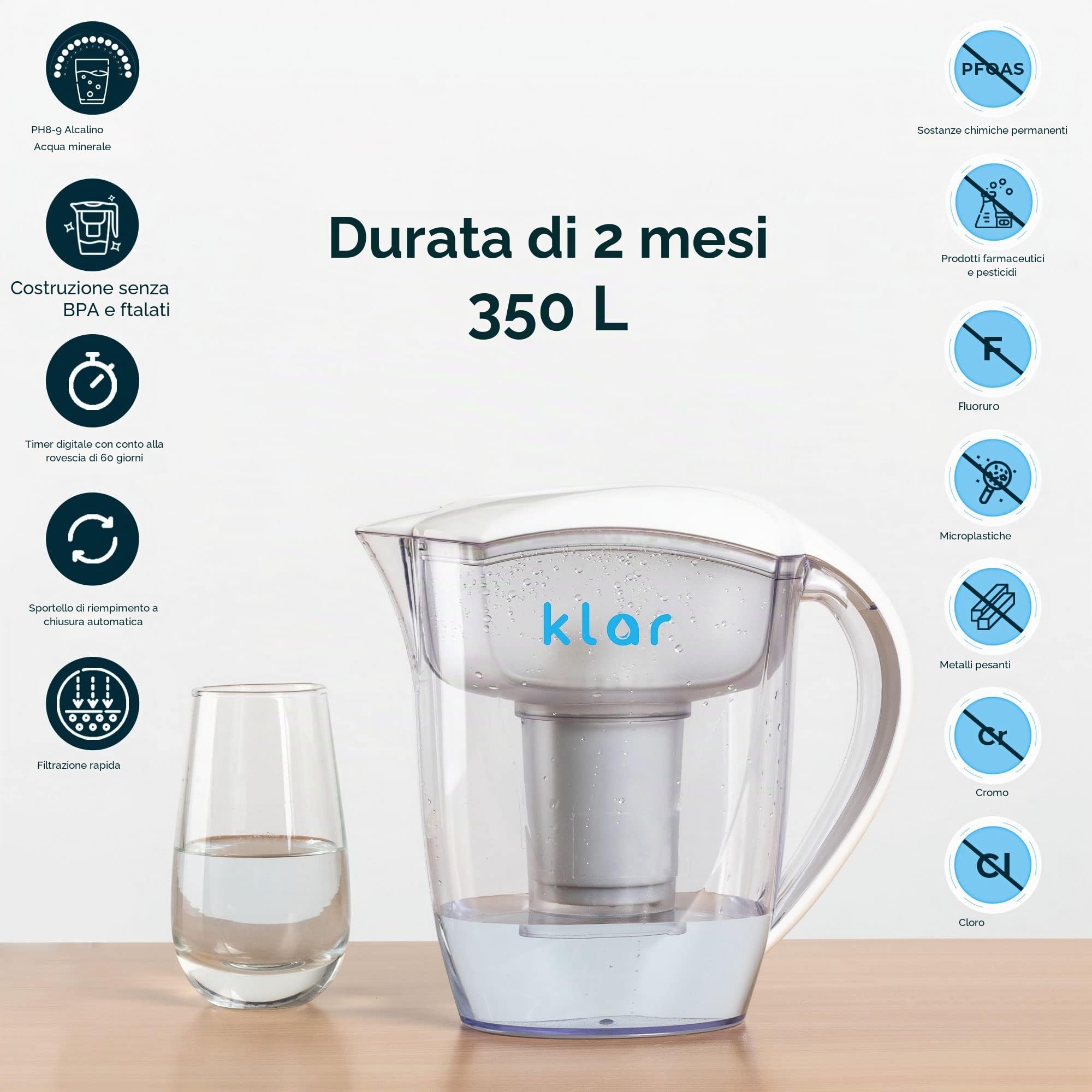 AB Group Klar Water Caraffa filtrante 3,5 L antifluoro