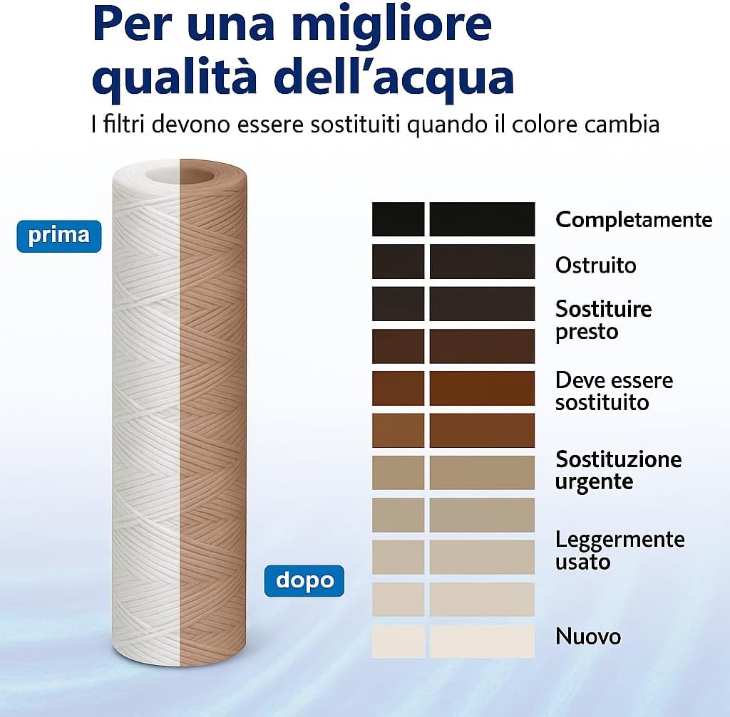 Bellerofonte 10 Pollici 50 Micron cartuccia filo 3 pezzi