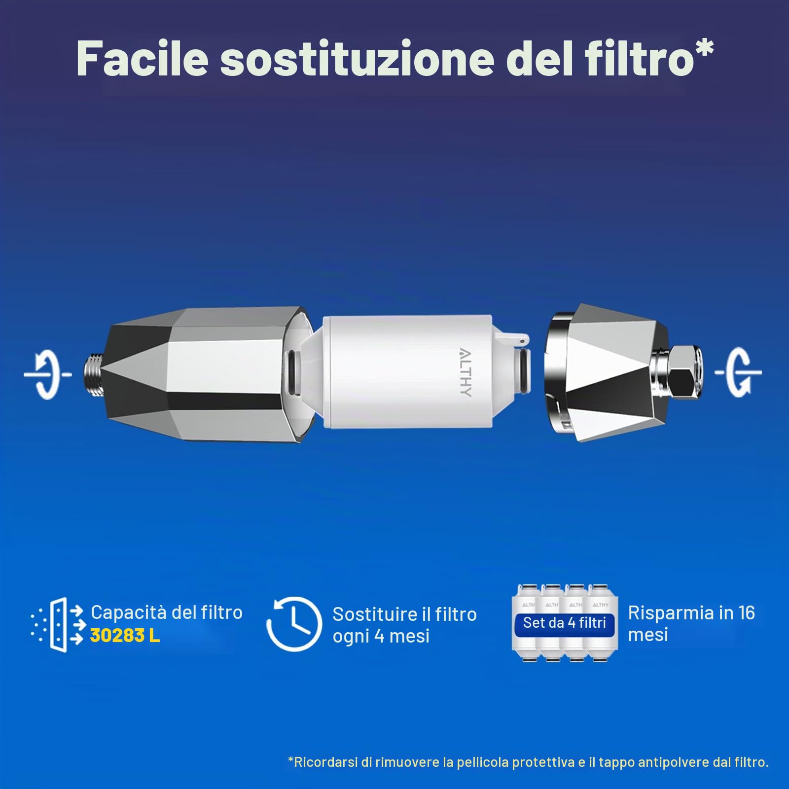 ALTHY SF100 filtro doccia vitamina C kit 4 cartucce anticalcare