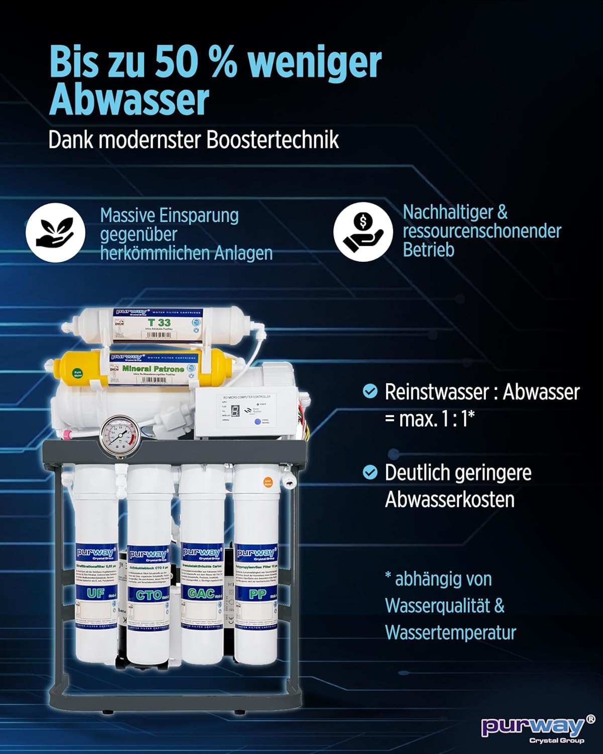 AB Group PUR Booster Quick 7 600 GPD impianto osmosi