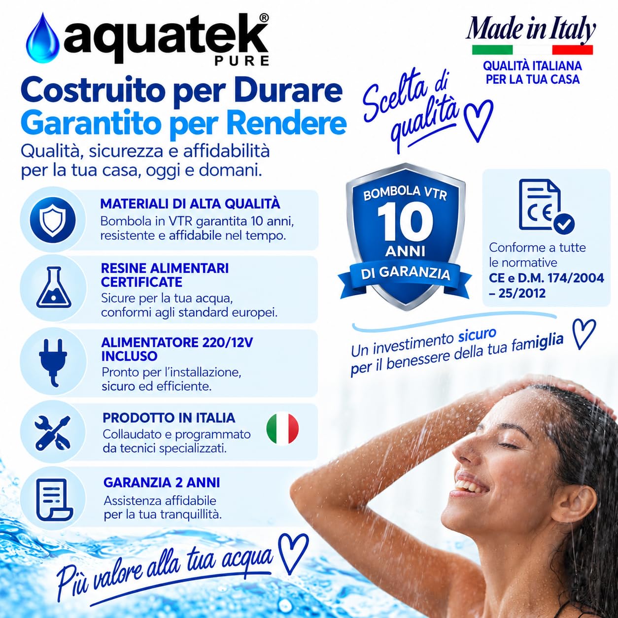 Aquatek Pure Wave 20 Litri Addolcitore Automatico Volume Tempo