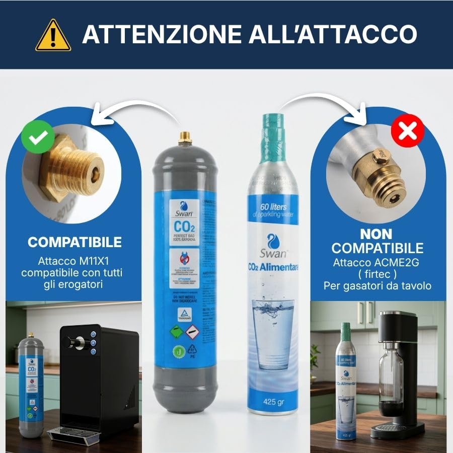 Bellerofonte CO2 600g E290 bombola gasatore 6 pezzi M11x1