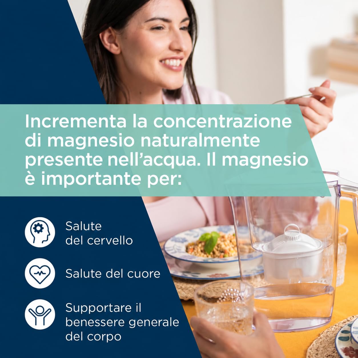 Laica Bi-Flux Healthexpert Filtri Acqua Caraffa 4 Pezzi Magnesio