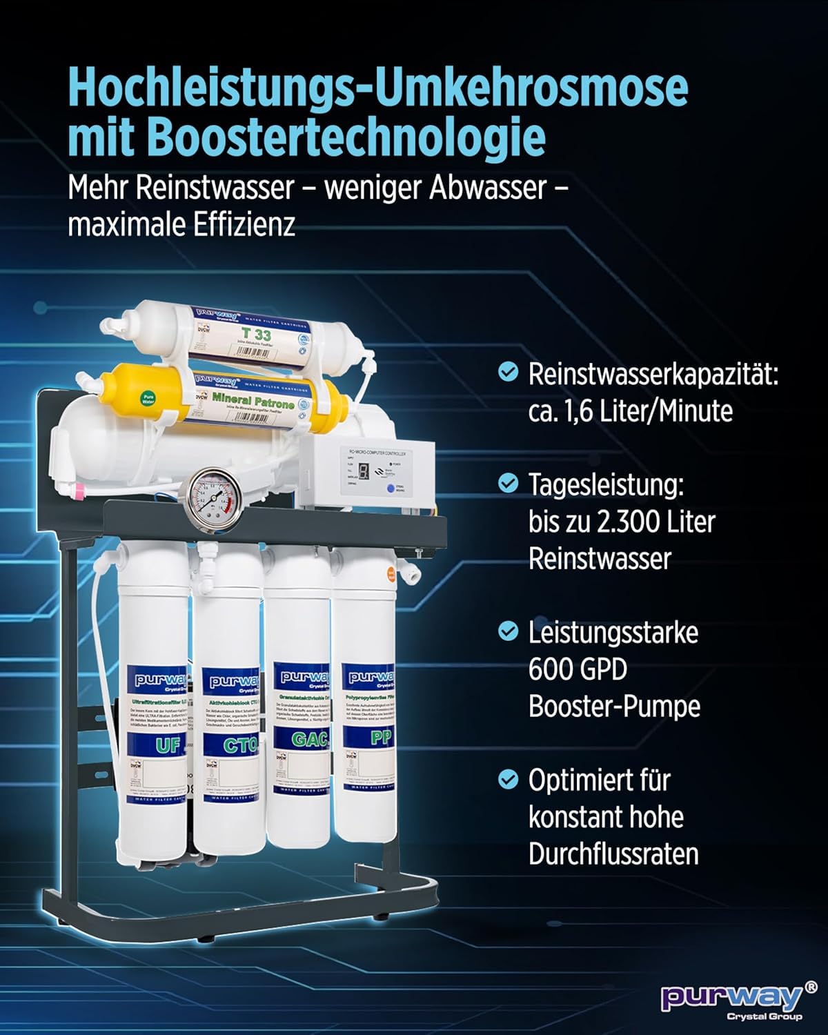 AB Group PUR Booster Quick 7 600 GPD impianto osmosi