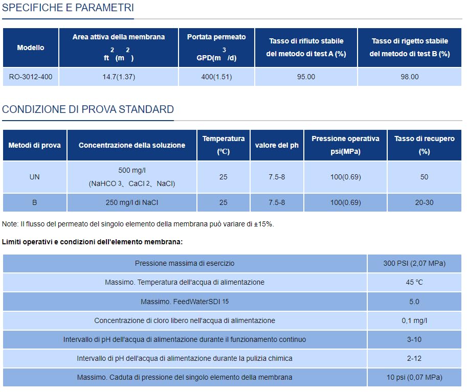 Bellerofonte Residenziale RO-3012-400 GPD Membrana Osmosi 3 Pezzi 90%
