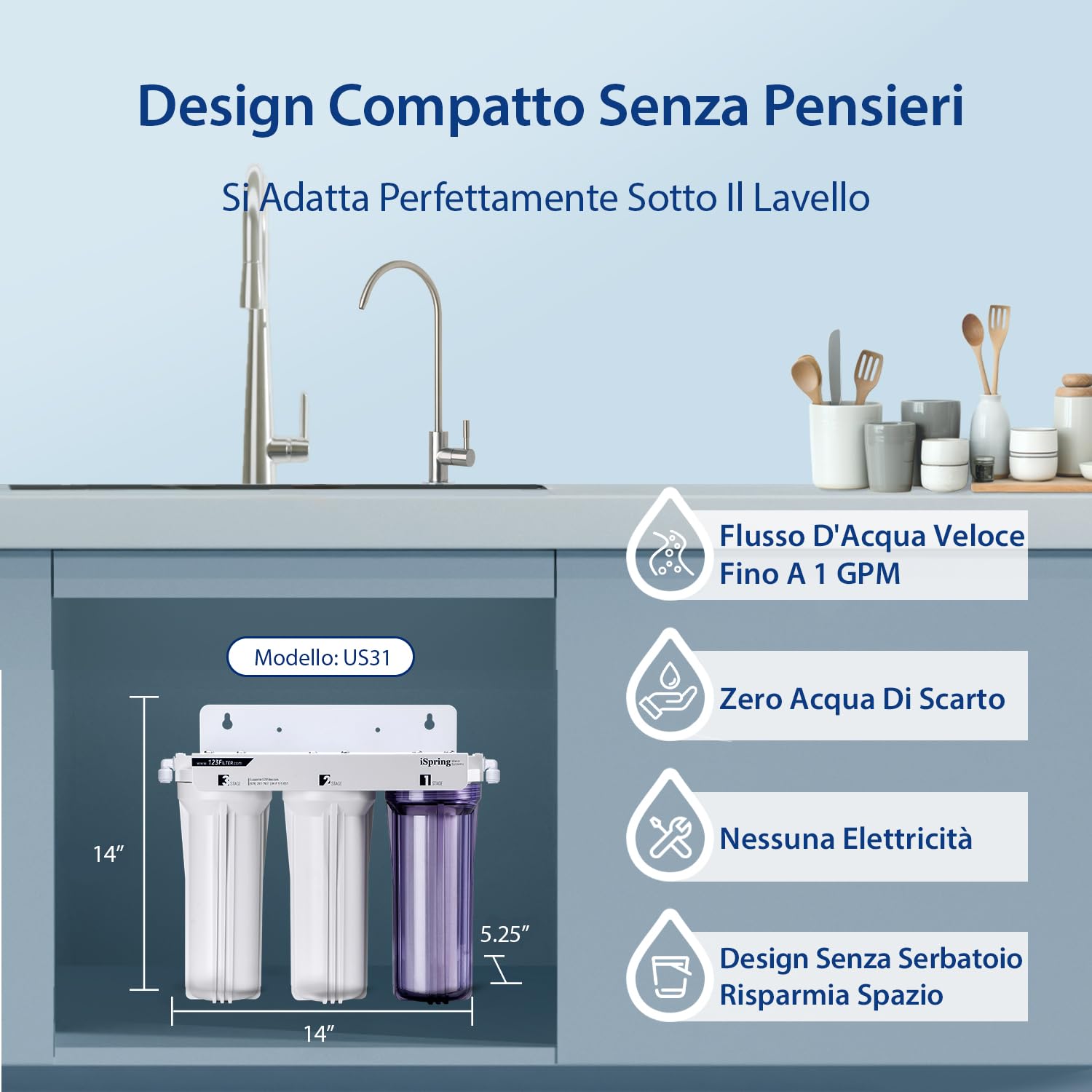 iSpring US31 filtro acqua sottolavello 3 stadi 1 GPM