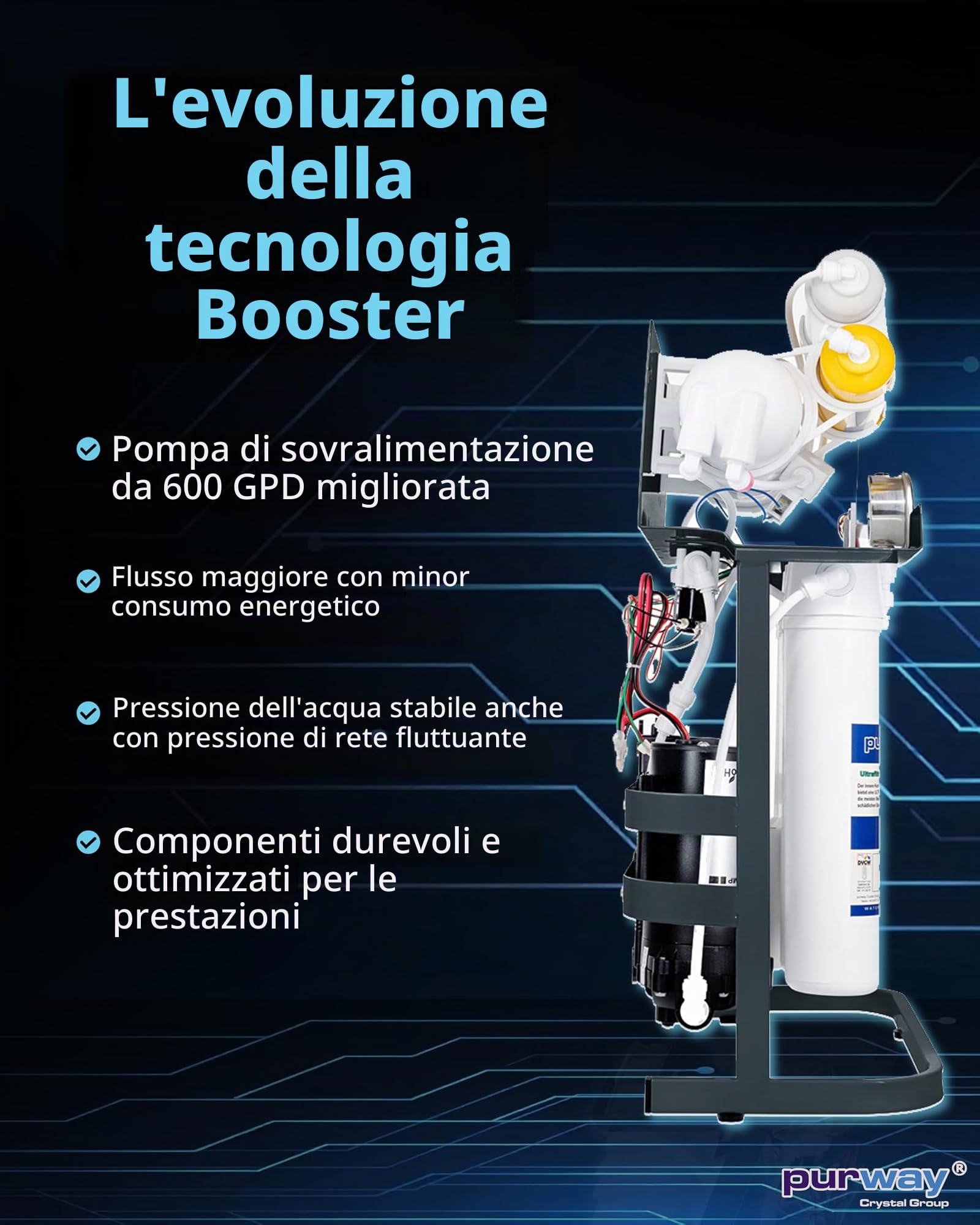 AB Group PUR Booster Quick 7 impianto osmosi 600 GPD