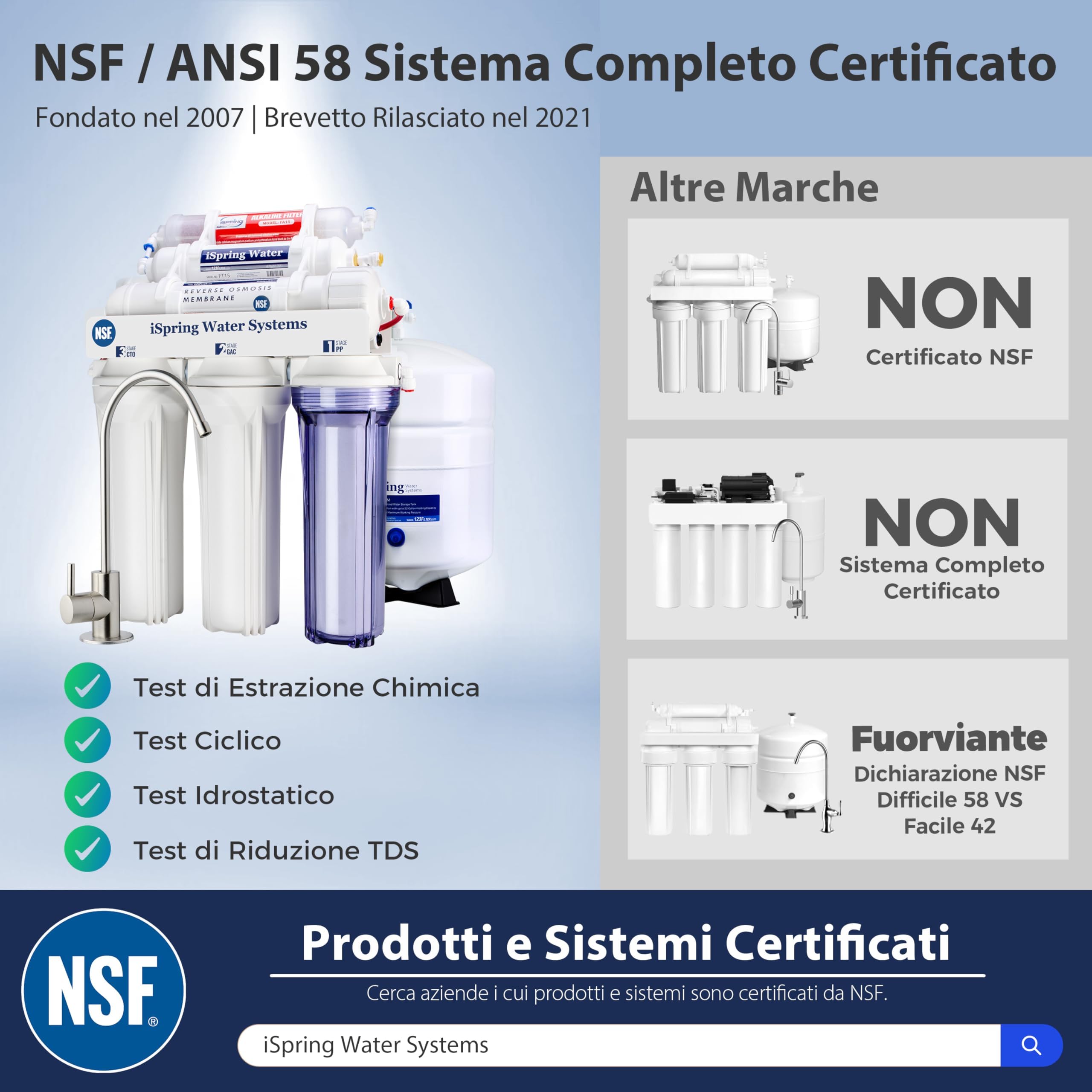 iSpring RCC7AK Depuratore Osmosi 75 GPD 6 Stadi Nichel