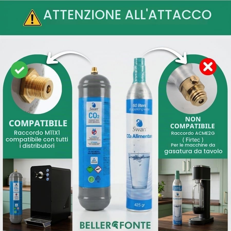 Swan Bombole CO2 600g per Gasatore 3 Pezzi E290 Alimentare
