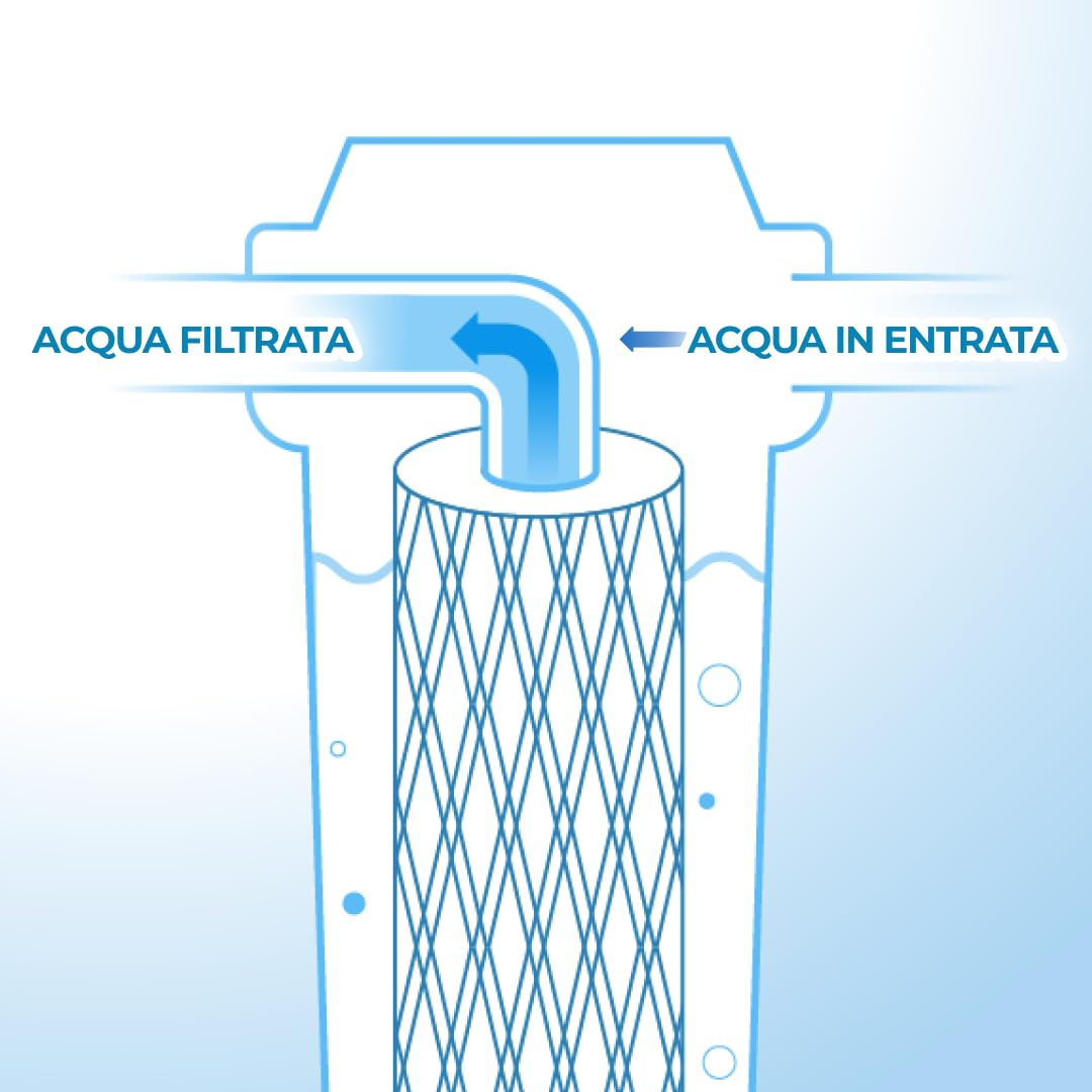 WK Cartuccia Nylon 5" 60 Micron Lavabile 1 Pezzo