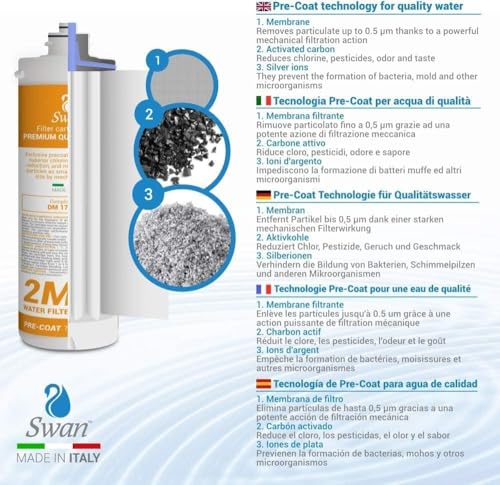 Swan 2MF AG Filtro Baionetta 2 Pezzi Antibatterico 0,5 Micron