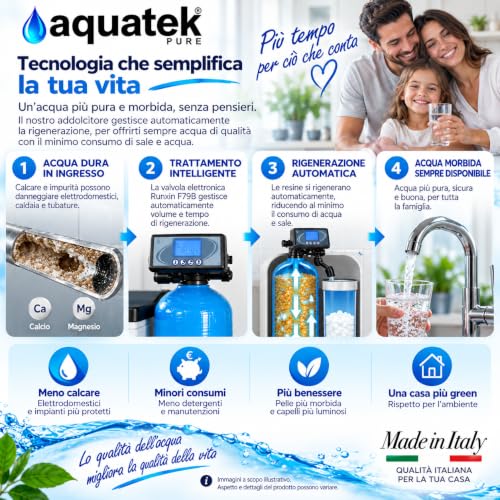 Aquatek Wave LCD addolcitore 40 litri valvola F79B