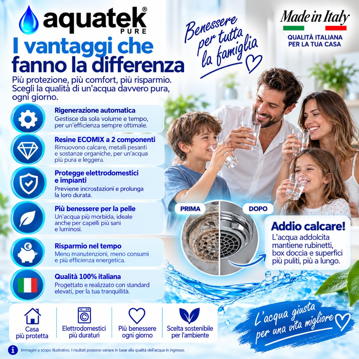 Aquatek MIX LCD 4-C addolcitore acqua di pozzo Ecomix