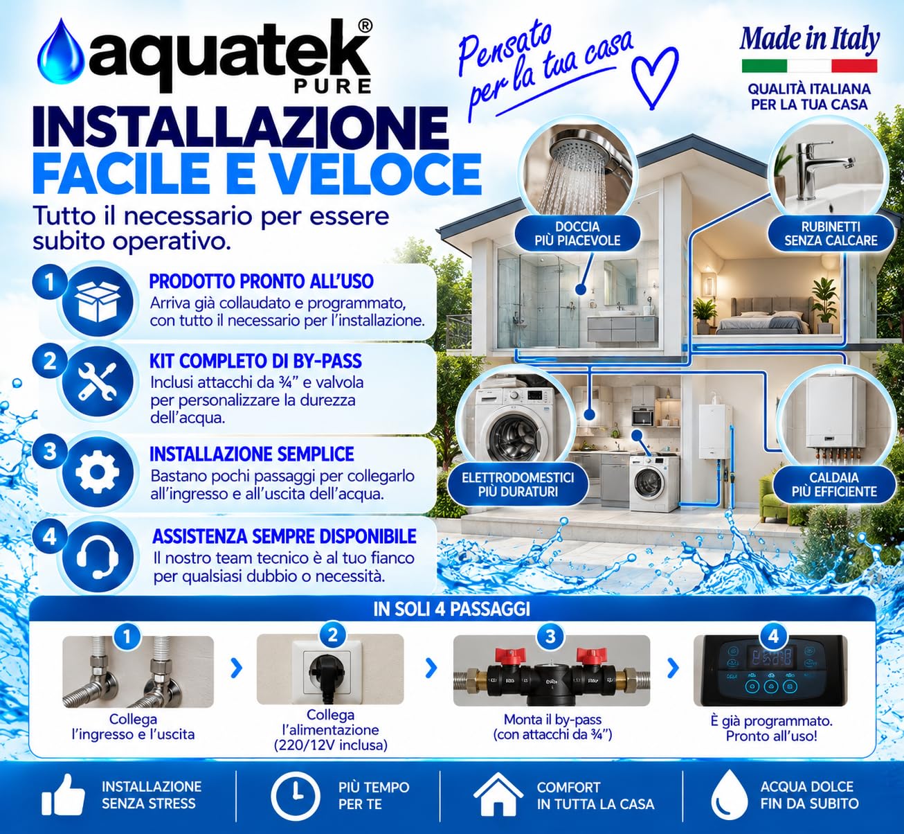 Aquatek Pure Wave Addolcitore Acqua 40 Litri Automatico