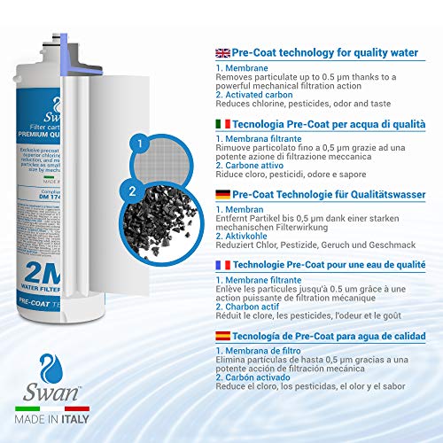 BELLEROFONTE 2MF filtro acqua baionetta 0,5 micron