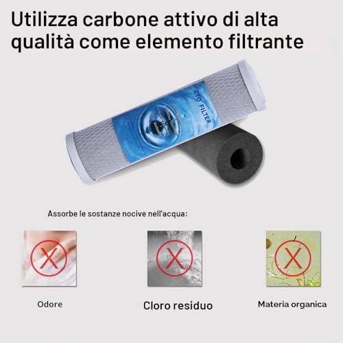 Huining CTO Cartuccia Filtro Carbone 10" 5 Micron 3 Pezzi