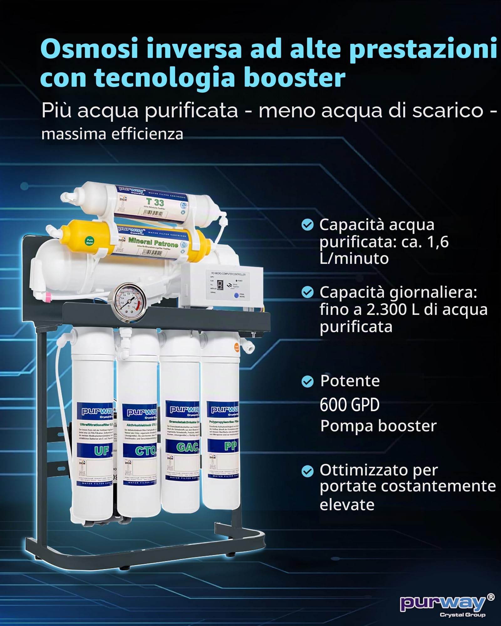 AB Group PUR Booster Quick 7 impianto osmosi 600 GPD