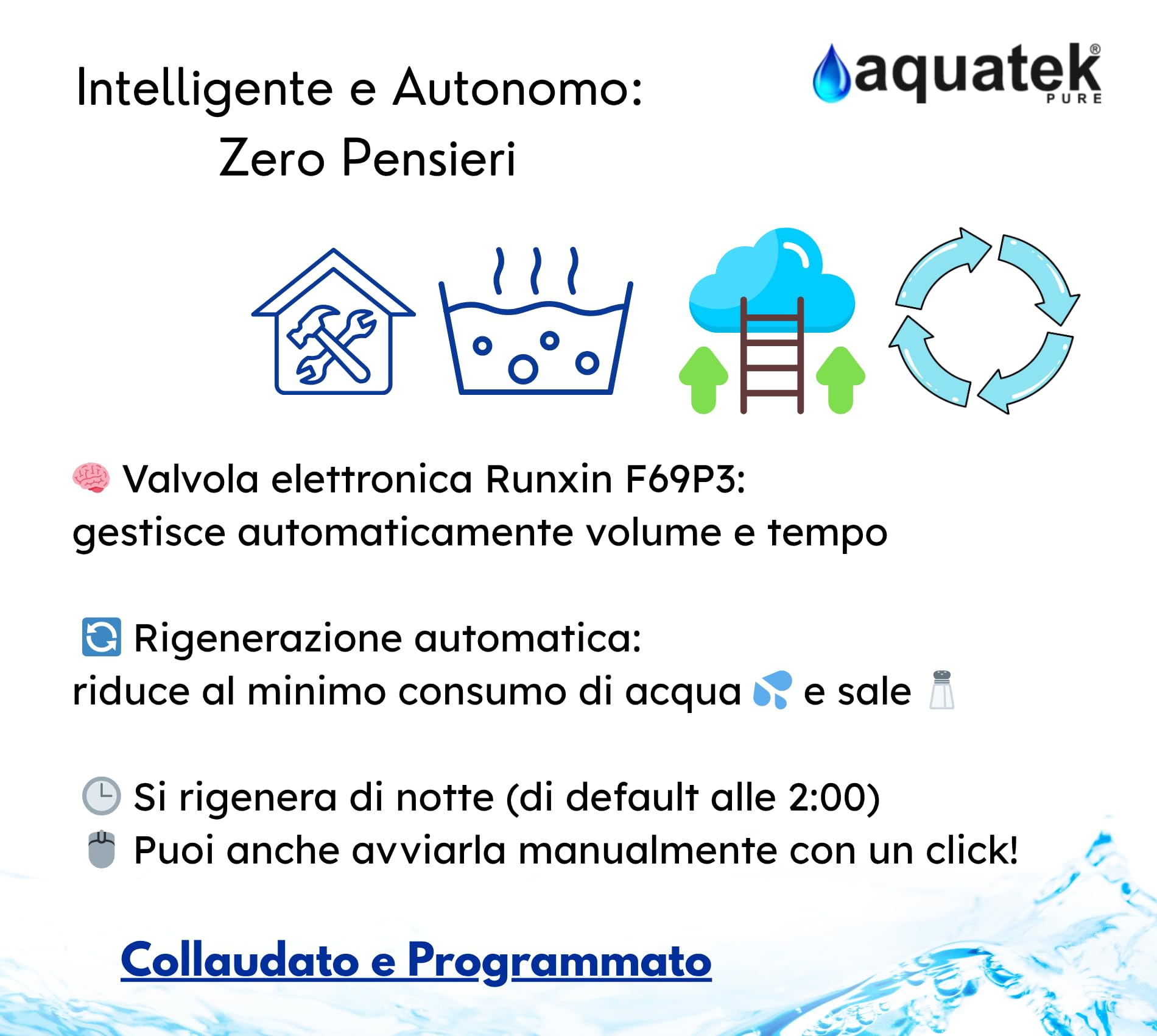 Aquatek Wave A Addolcitore Acqua 35 Litri Doppio Corpo