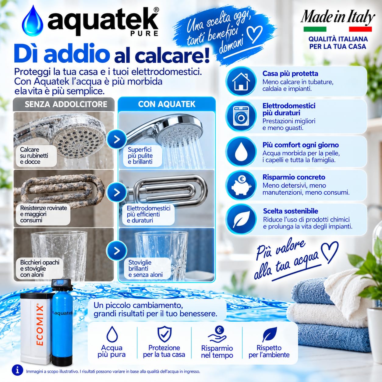 Aquatek MIX LCD 4-C addolcitore acqua di pozzo Ecomix