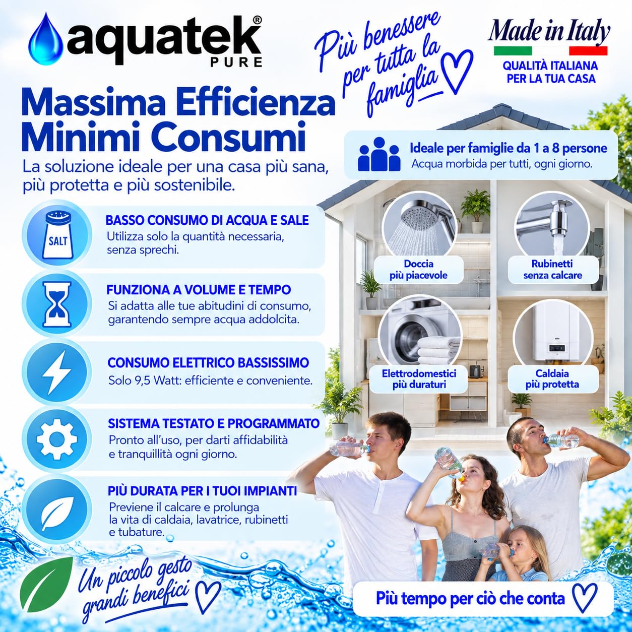 Aquatek Pure Wave 20 Litri Addolcitore Automatico Volume Tempo