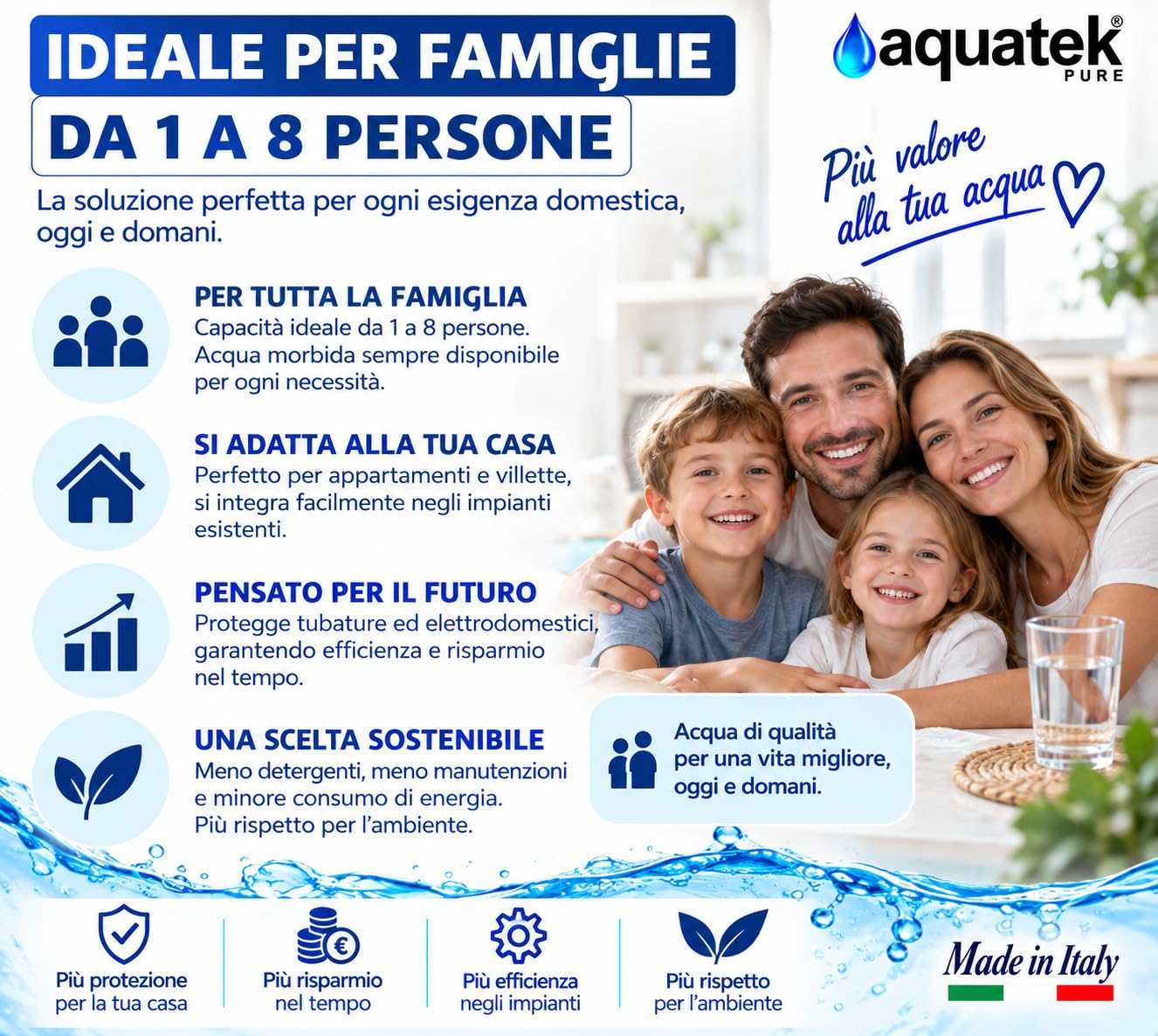 Aquatek Pure Luxury 20 F69 addolcitore automatico resina