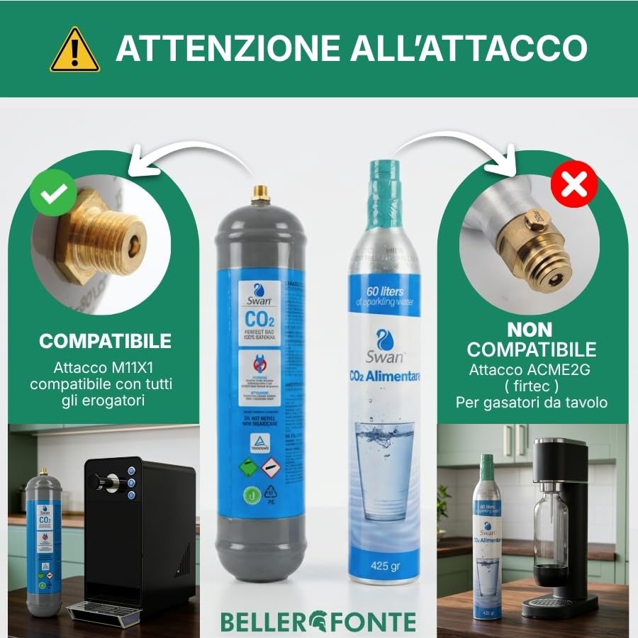 Bellerofonte Bombole CO2 600g E290 Gasatore 6 Pezzi