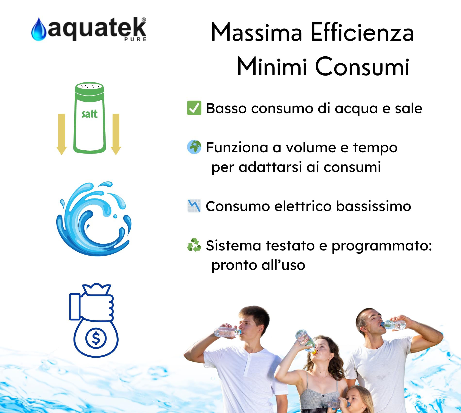 Aquatek Wave LCD 20 addolcitore automatico 20 litri