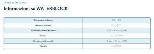 Bellerofonte Waterblock valvola antiallagamento 5-50 litri