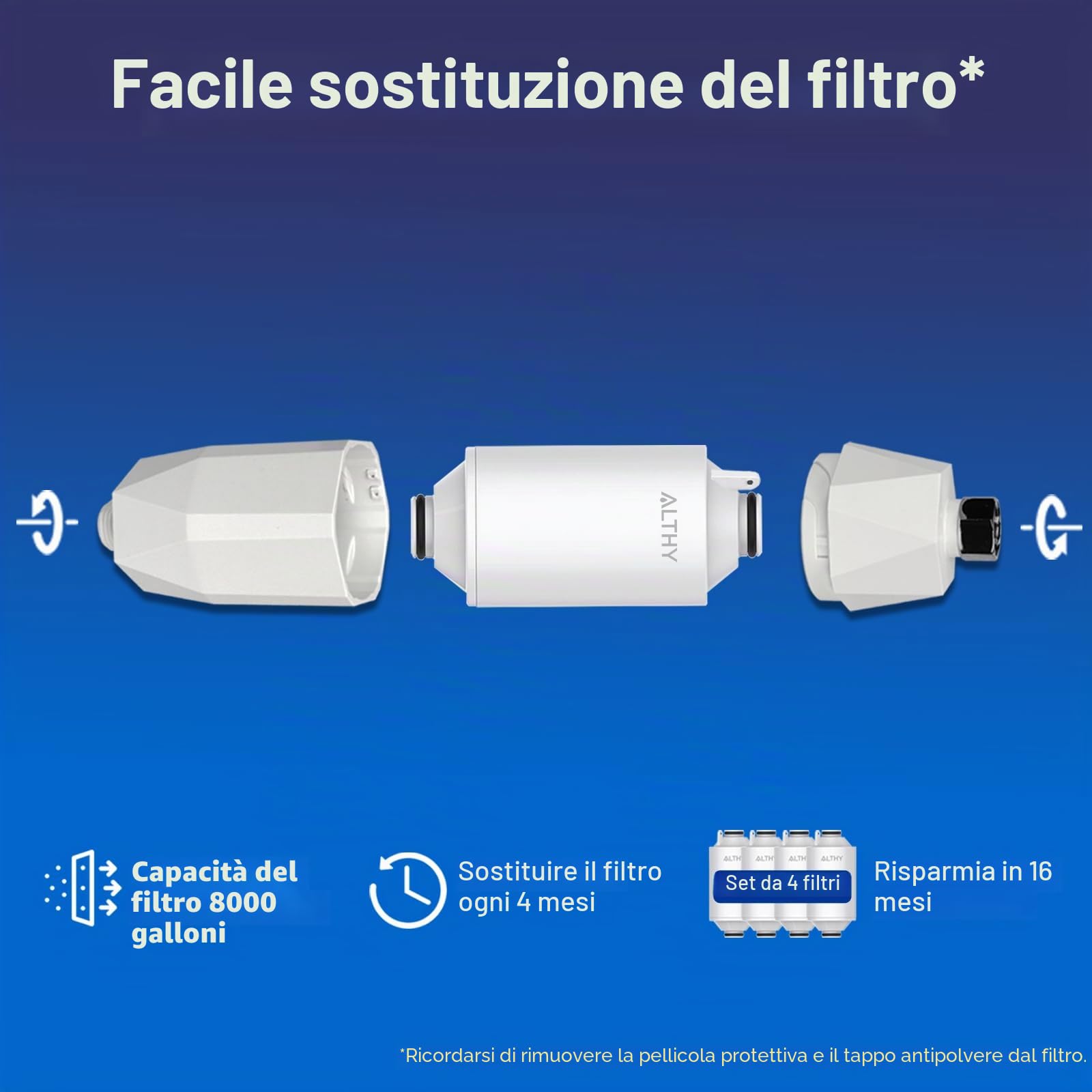 ALTHY SF100 filtro doccia vitamina C ricambi 16 mesi