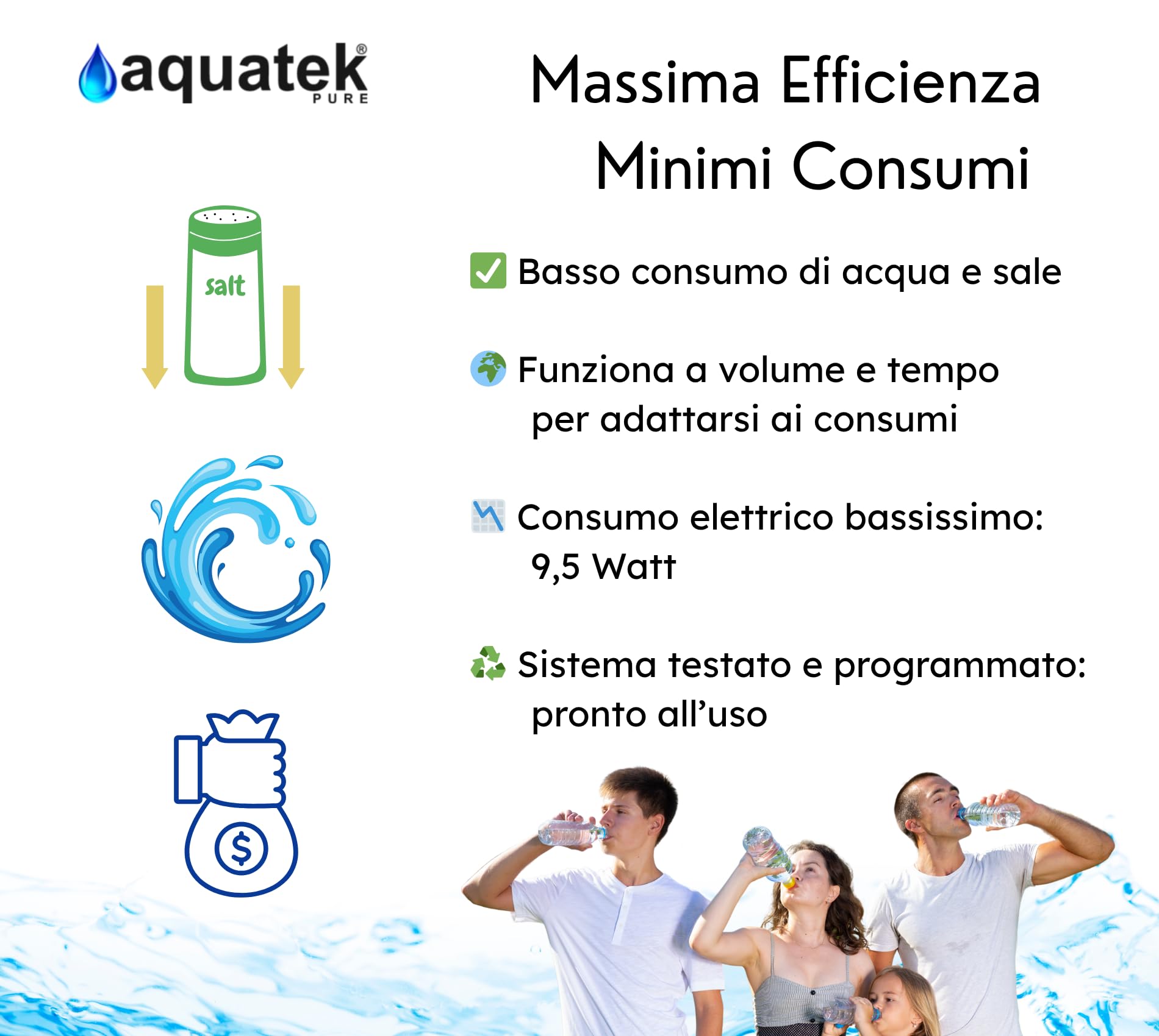 Aquatek Pure Wave addolcitore 30 litri valvola F69