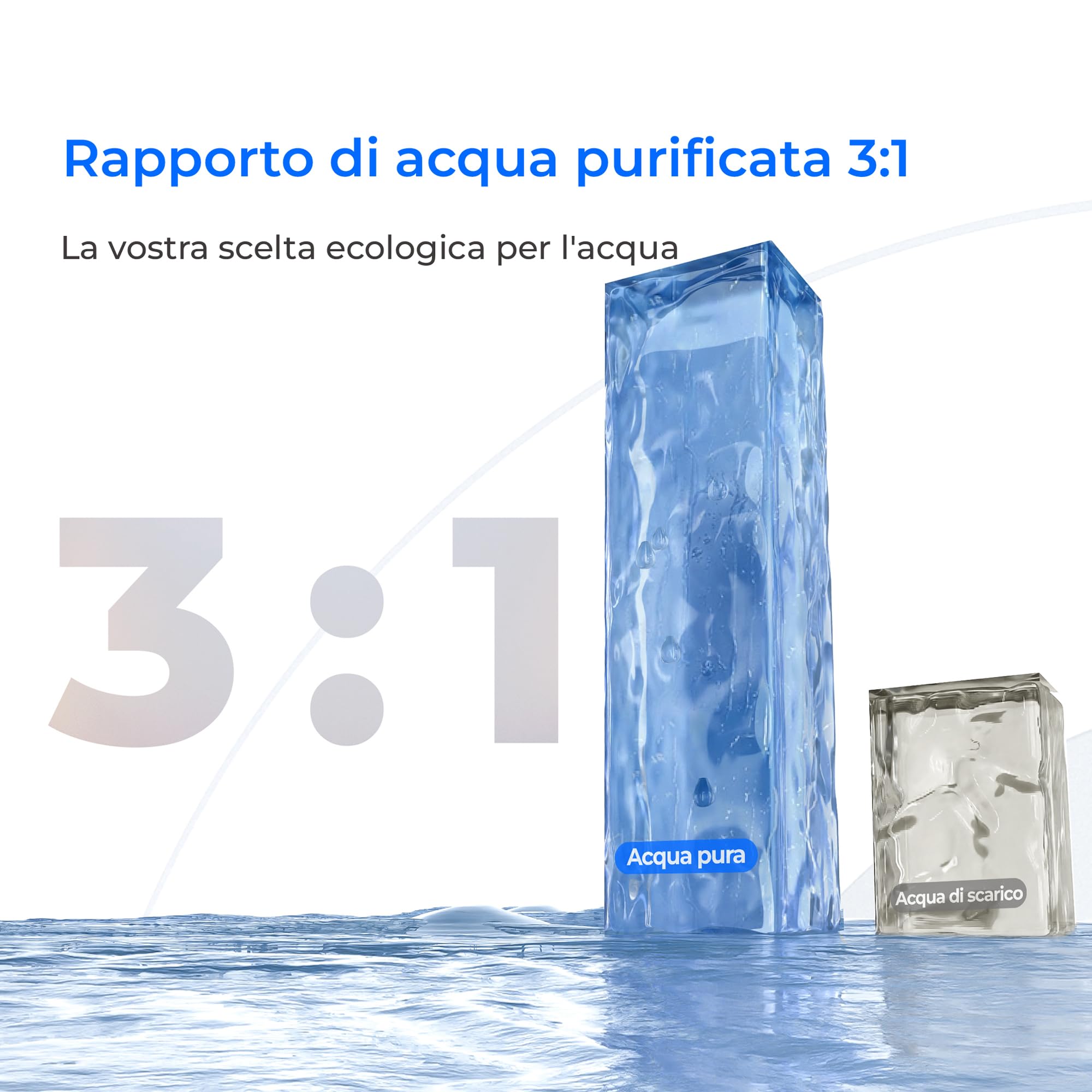 Waterdrop X12 Sistema Osmosi Inversa Alcalino pH+ 1200 GPD