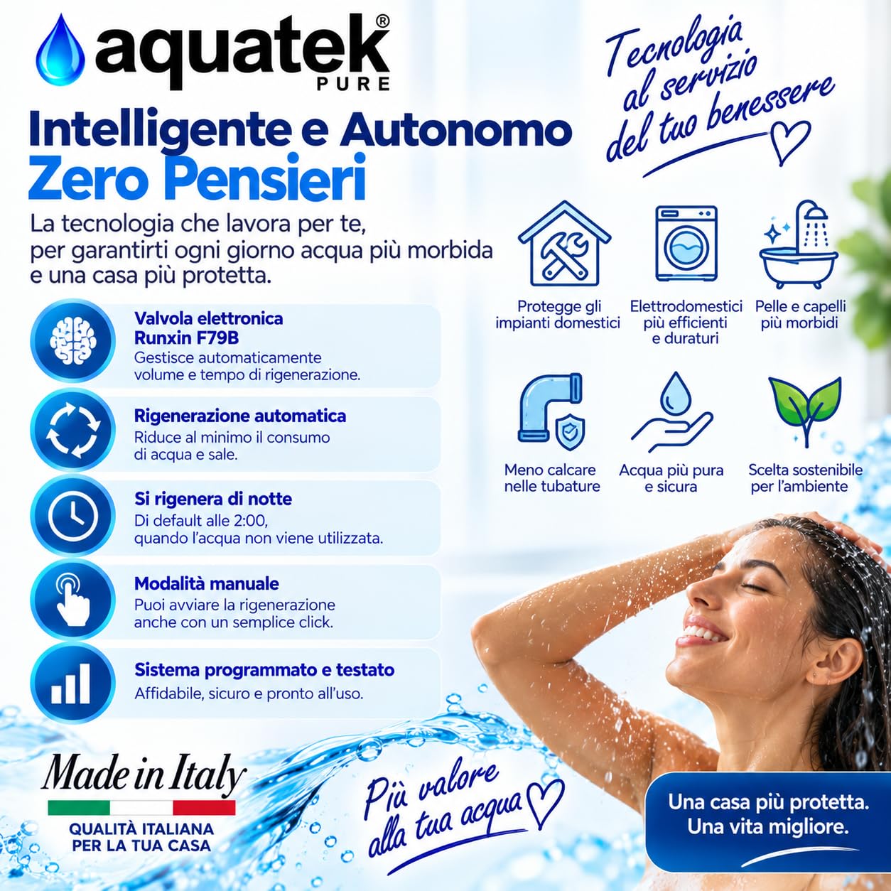 Aquatek Pure Wave 25 Litri Addolcitore Acqua Automatico 70L