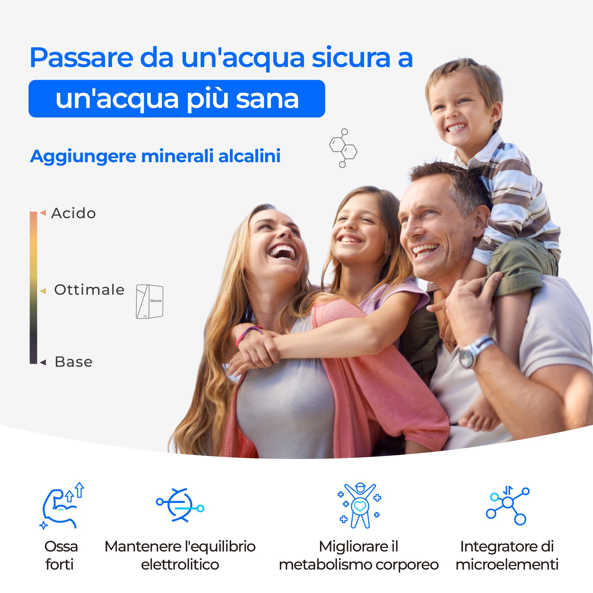 Waterdrop X12 Sistema Osmosi Inversa Alcalino pH+ 1200 GPD