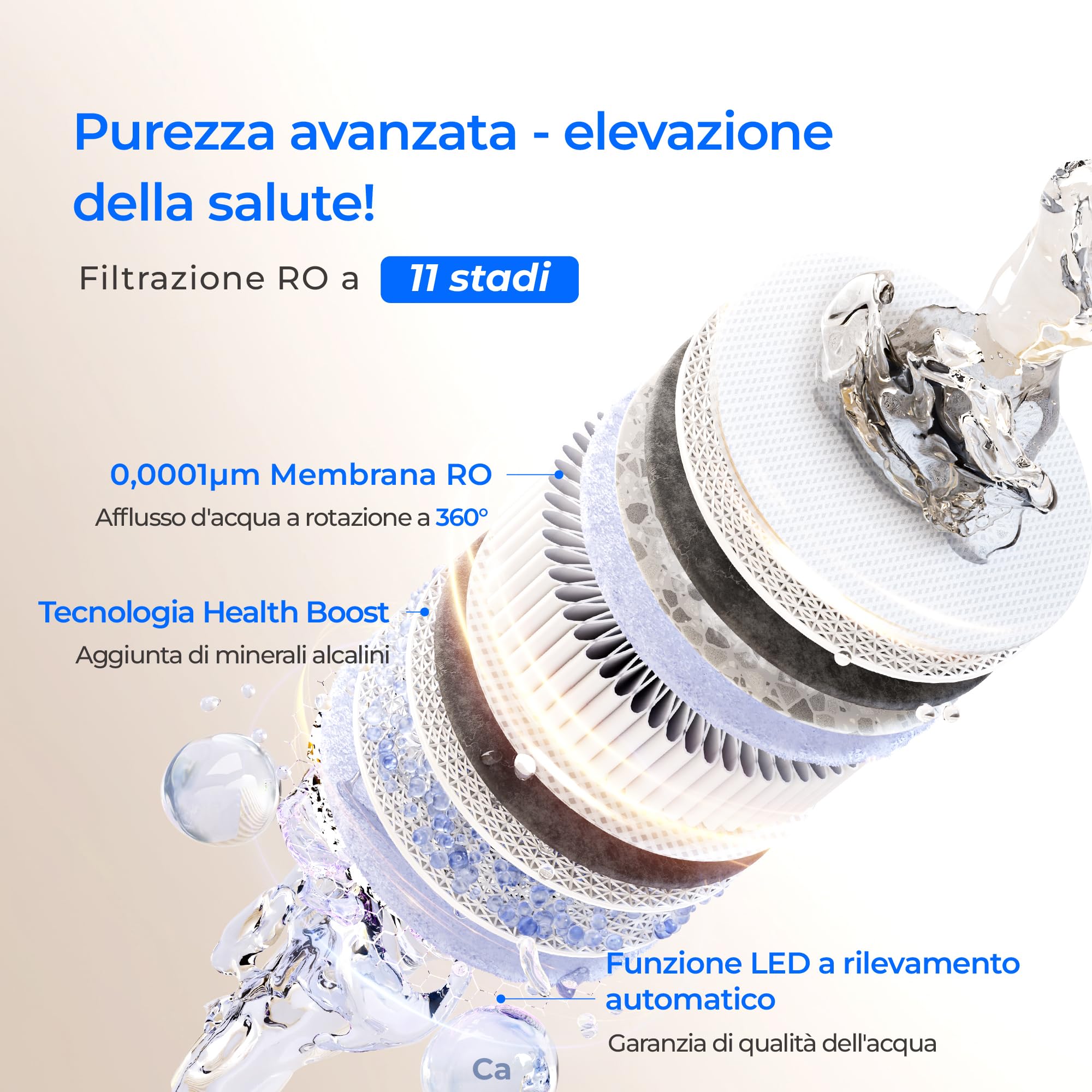 Waterdrop X12 Sistema Osmosi Inversa Alcalino pH+ 1200 GPD