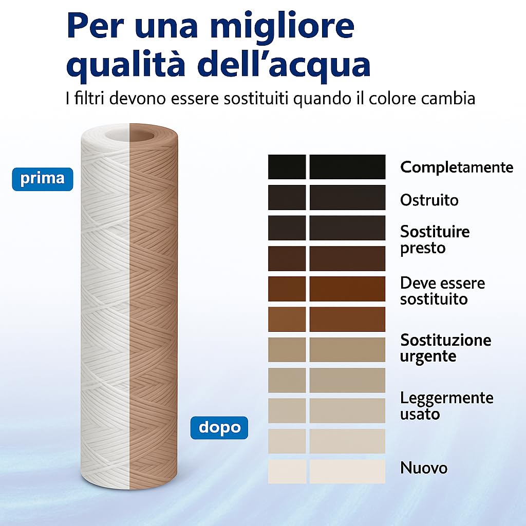 Bellerofonte Cartuccia Filtro 10 Pollici 1 Micron Filo Avvolto 3 Pezzi