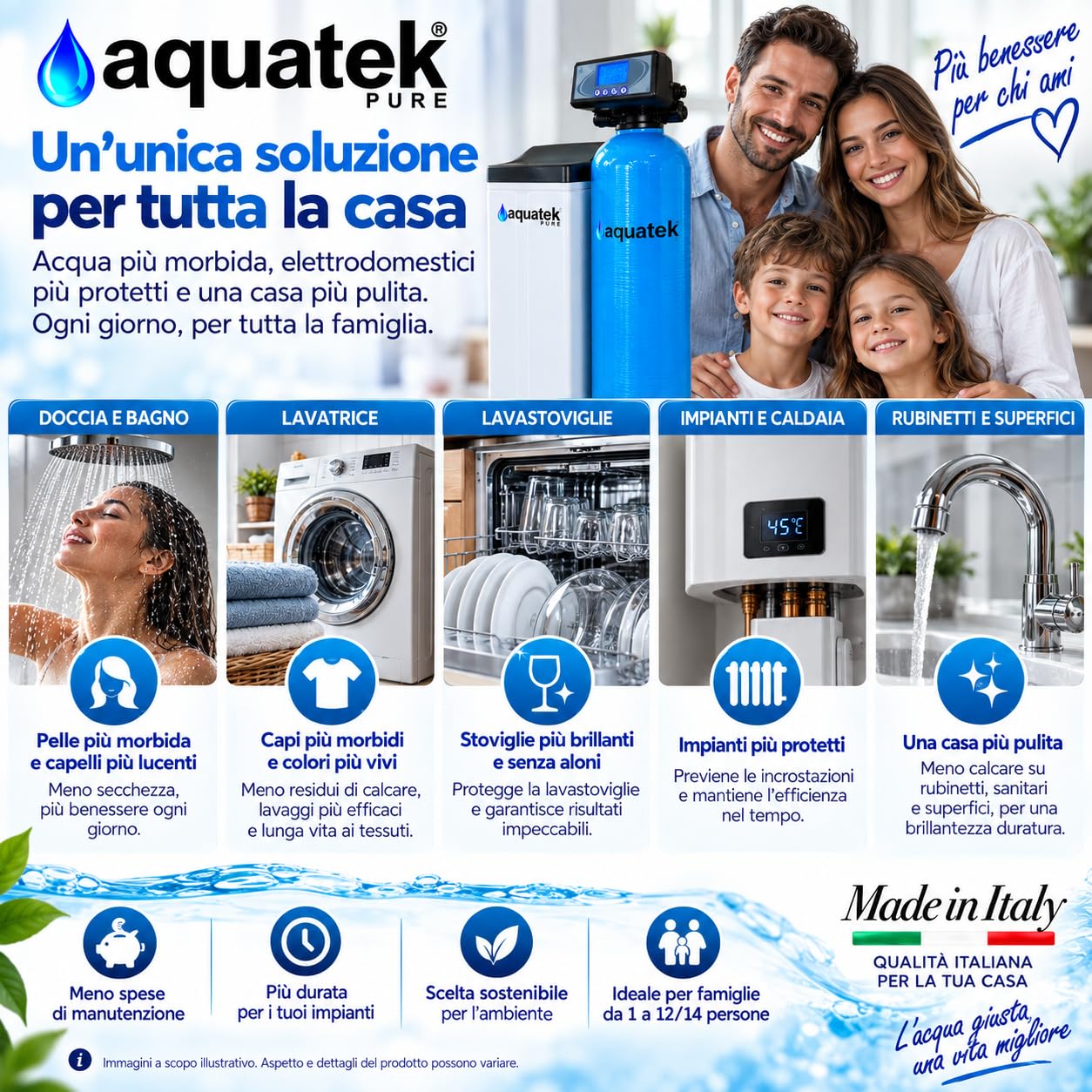Aquatek Wave LCD addolcitore 40 litri valvola F79B