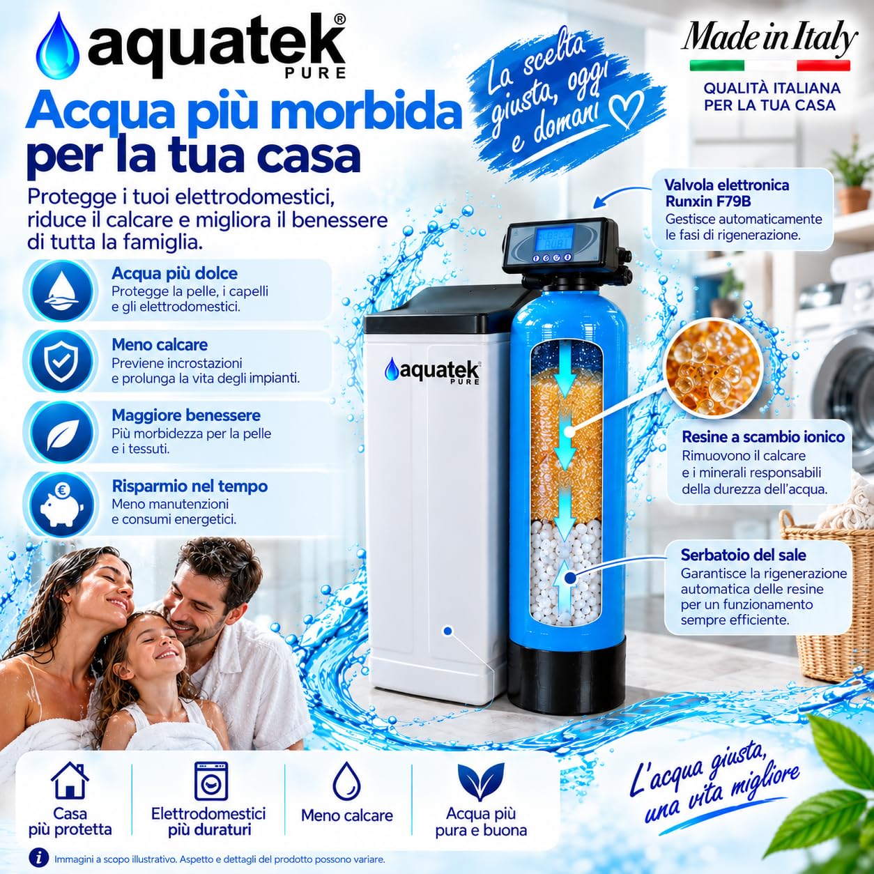 Aquatek Wave LCD addolcitore 40 litri valvola F79B