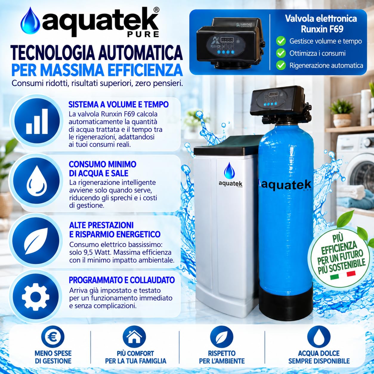Aquatek Pure Wave Addolcitore Acqua 40 Litri Automatico