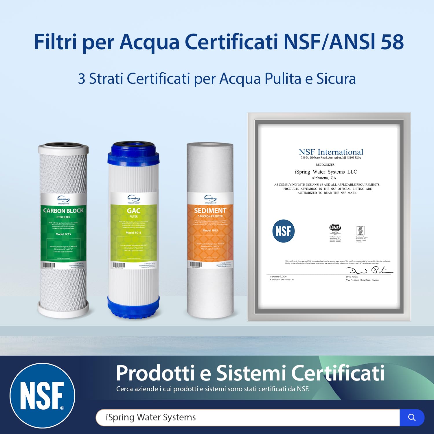 iSpring US31 filtro acqua sottolavello 3 stadi 1 GPM