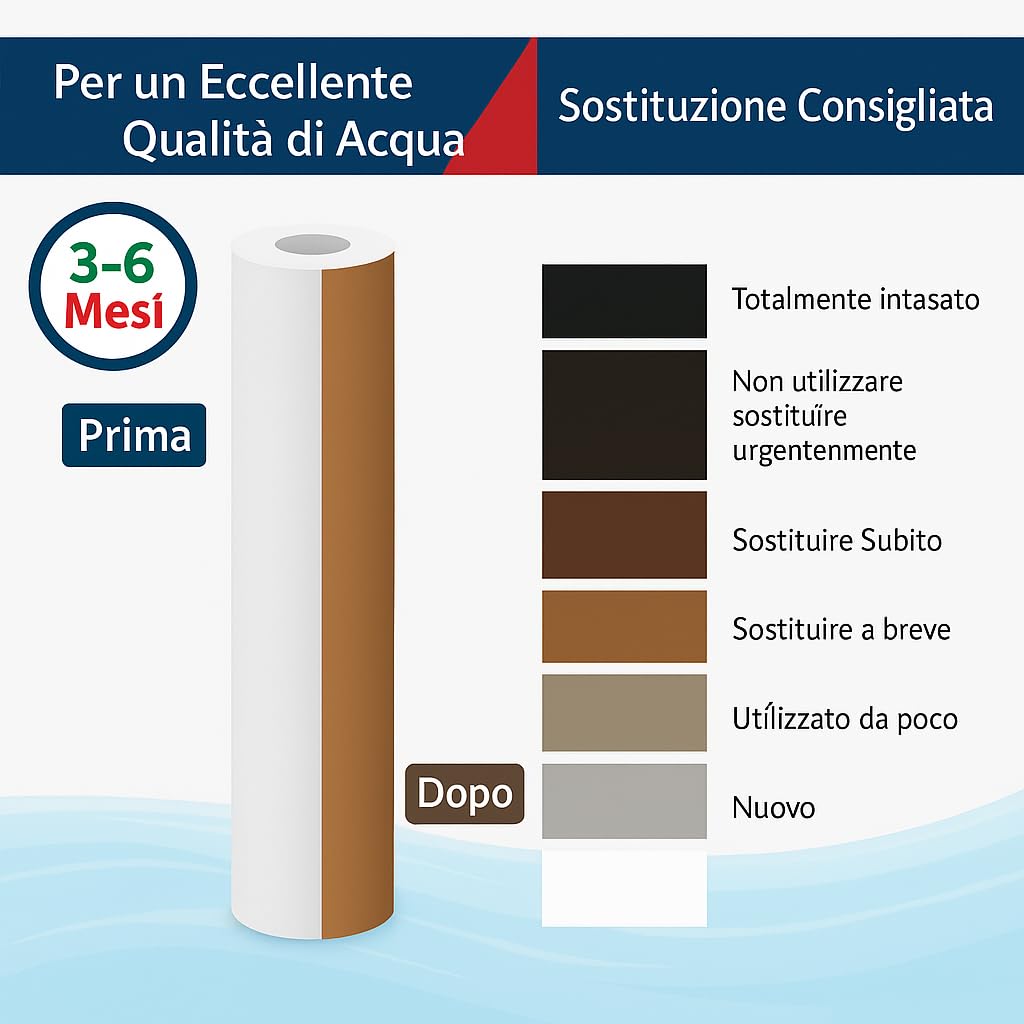 Bellerofonte filtro sedimenti 10" 1 micron 3 pezzi
