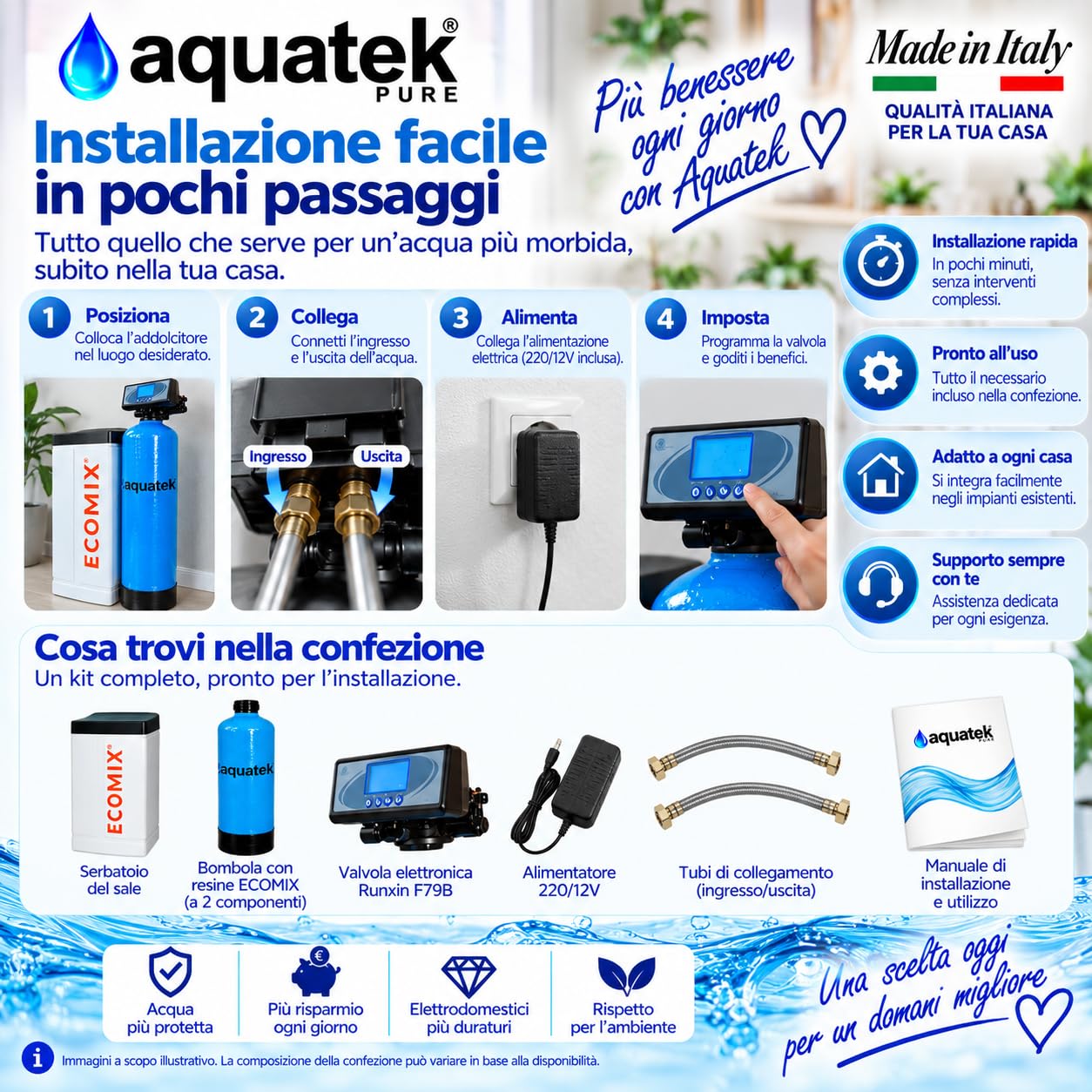 Aquatek MIX LCD 4-C addolcitore acqua di pozzo Ecomix