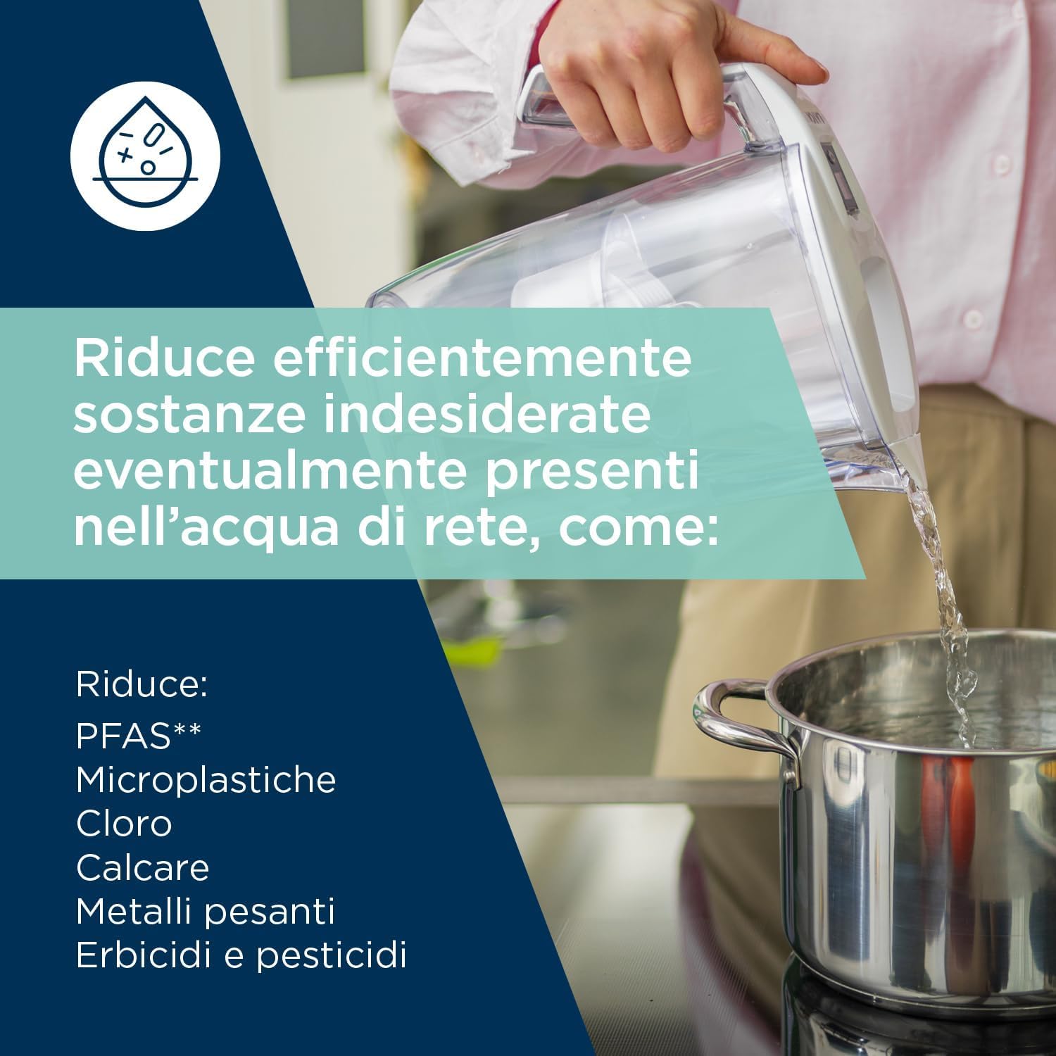 Laica Bi-Flux Healthexpert Filtri Acqua Caraffa 4 Pezzi Magnesio