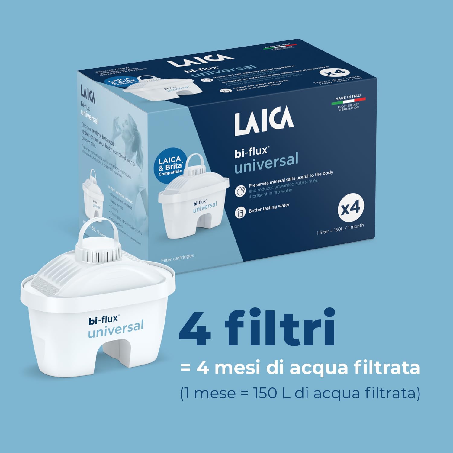 Laica Bi-Flux Universal filtri caraffa 4 pezzi compatibile Brita