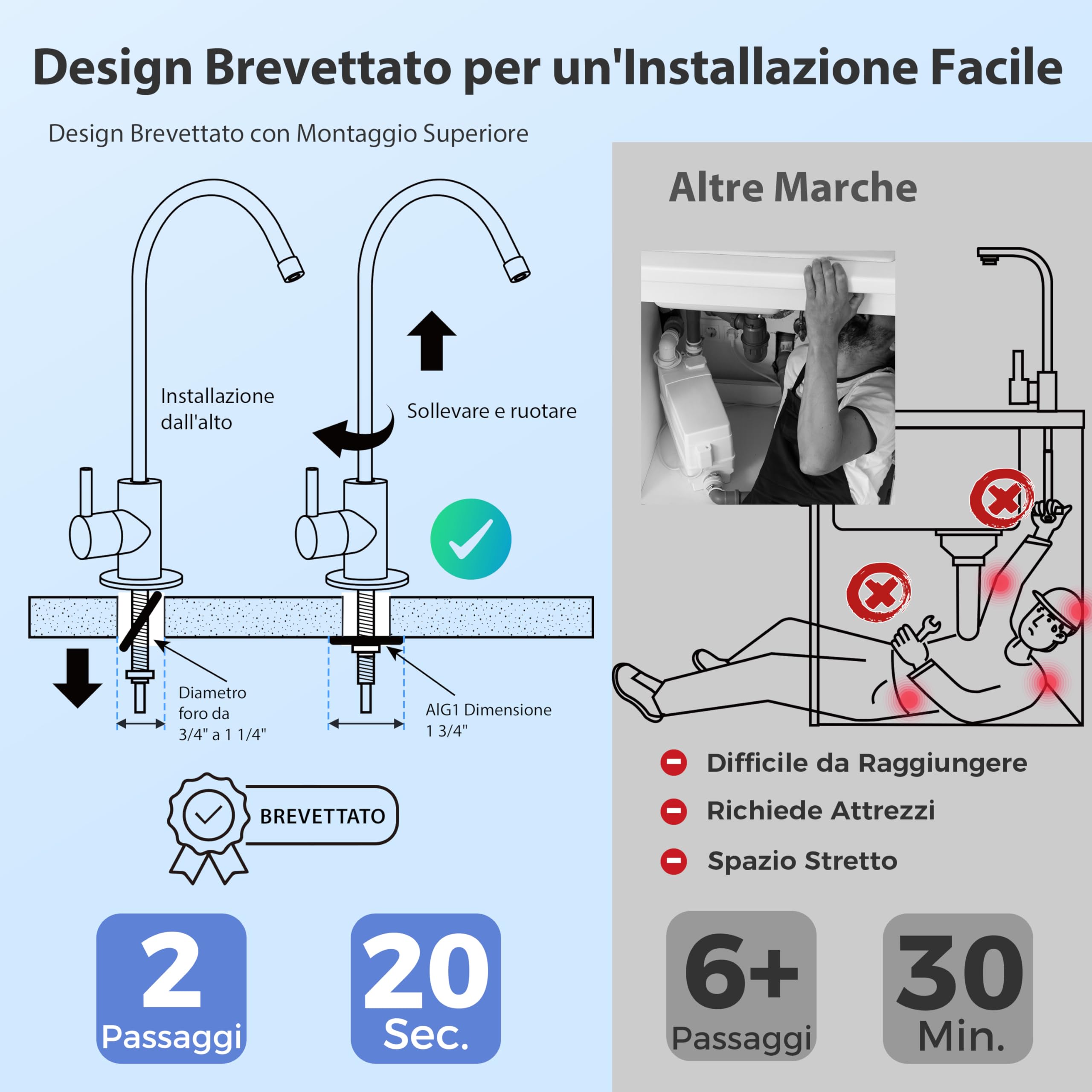 iSpring US31 filtro acqua sottolavello 3 stadi 1 GPM