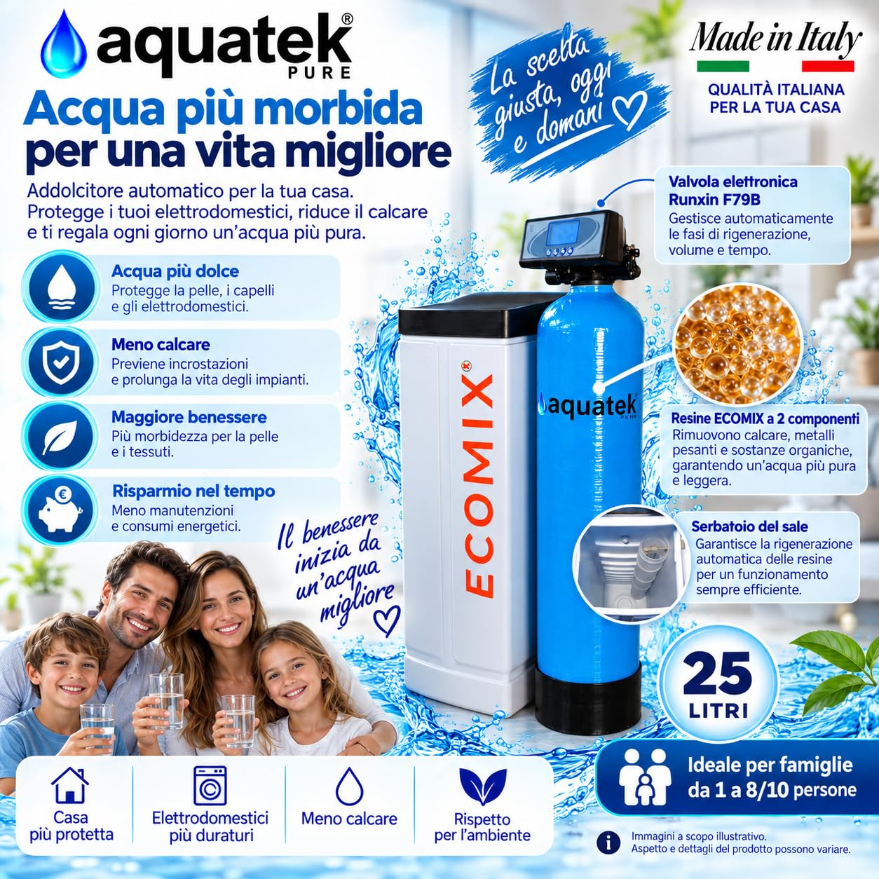 Aquatek MIX LCD 4-C addolcitore acqua di pozzo Ecomix