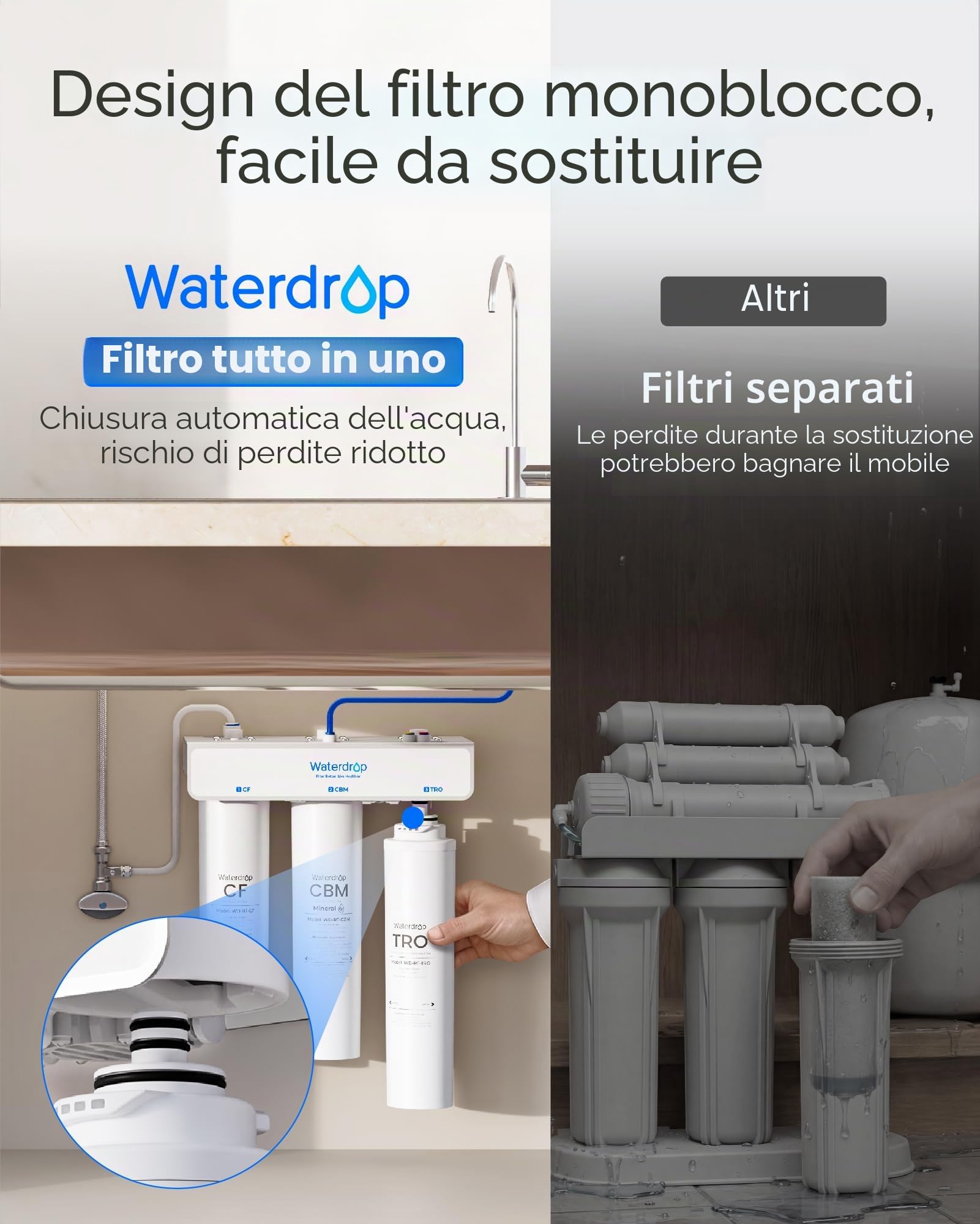 Waterdrop T3-T Sistema Osmosi Inversa 7 Stadi Rimineralizzante