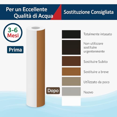 Bellerofonte Filtro Sedimenti 20" 5 Micron 25 Pezzi
