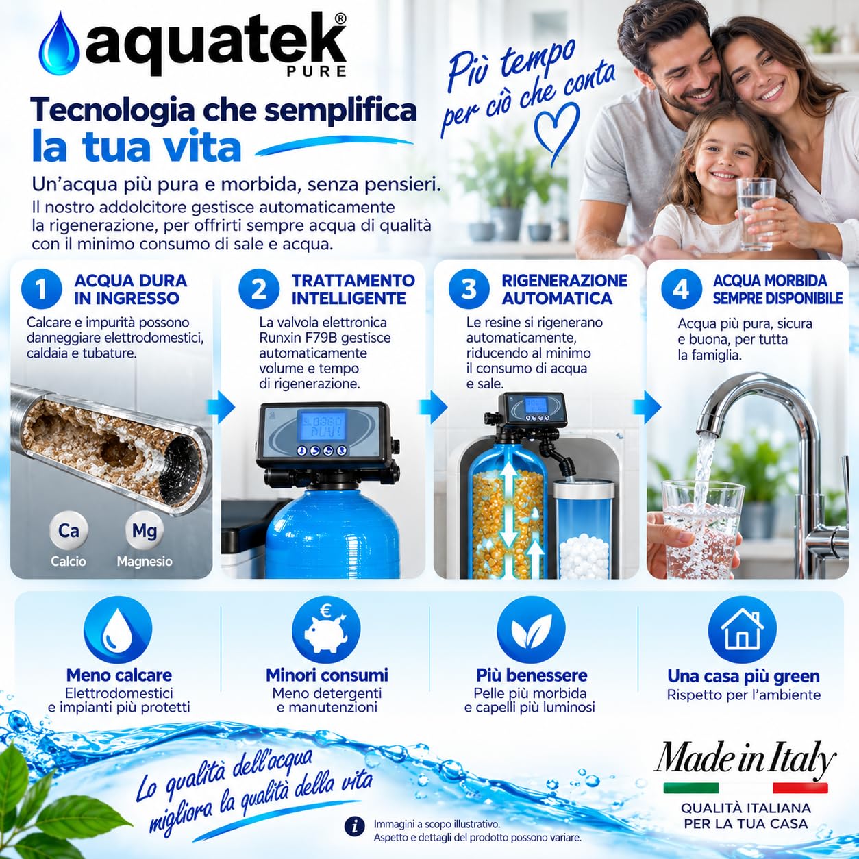 Aquatek Wave LCD addolcitore 40 litri valvola F79B